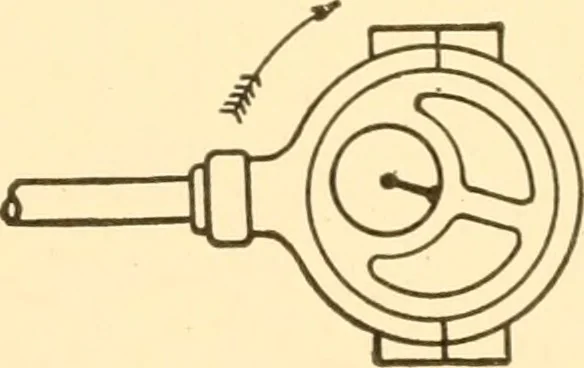 An illustration from Steam engines, prepared in the Extension division of the University of Wisconsin, 1919, leaf 24