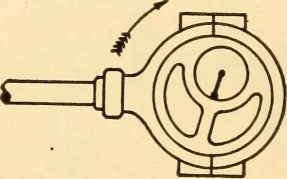An illustration from Steam engines, prepared in the Extension division of the University of Wisconsin, 1919, leaf 25