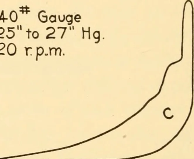 An illustration from Steam engines, prepared in the Extension division of the University of Wisconsin, 1919, leaf 253