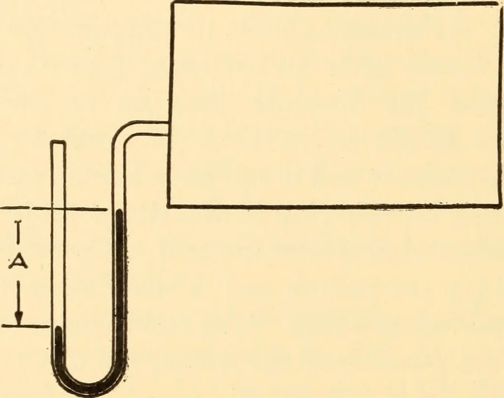 An illustration from Steam engines, prepared in the Extension division of the University of Wisconsin, 1919, leaf 259