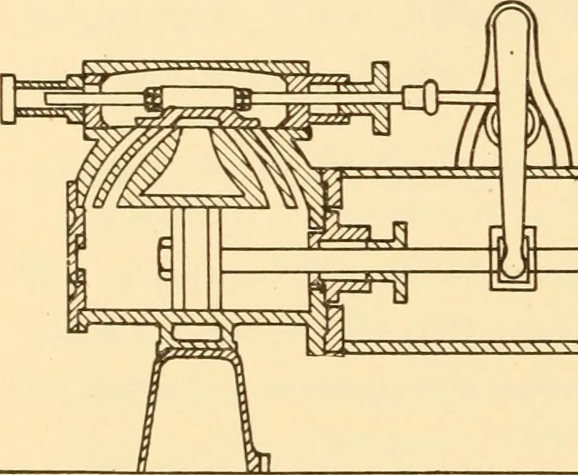 An illustration from Steam engines, prepared in the Extension division of the University of Wisconsin, 1919, leaf 261
