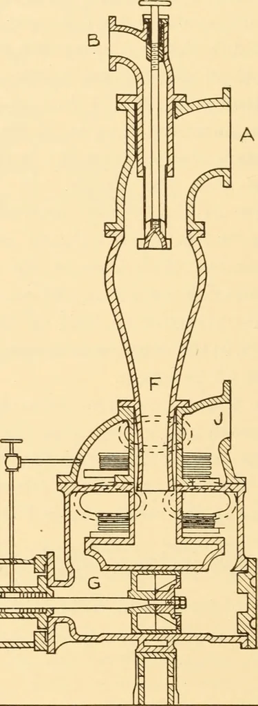 An illustration from Steam engines, prepared in the Extension division of the University of Wisconsin, 1919, leaf 261