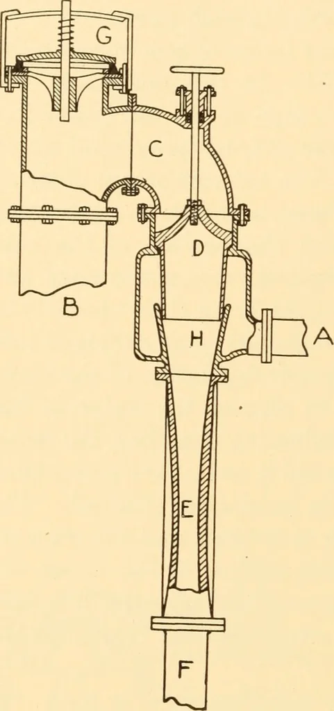 An illustration from Steam engines, prepared in the Extension division of the University of Wisconsin, 1919, leaf 263