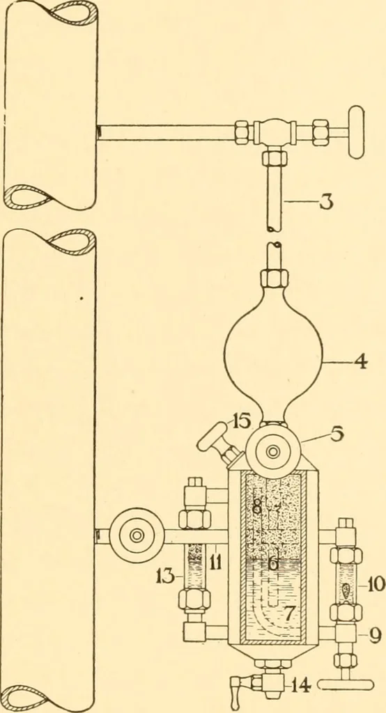An illustration from Steam engines, prepared in the Extension division of the University of Wisconsin, 1919, leaf 278