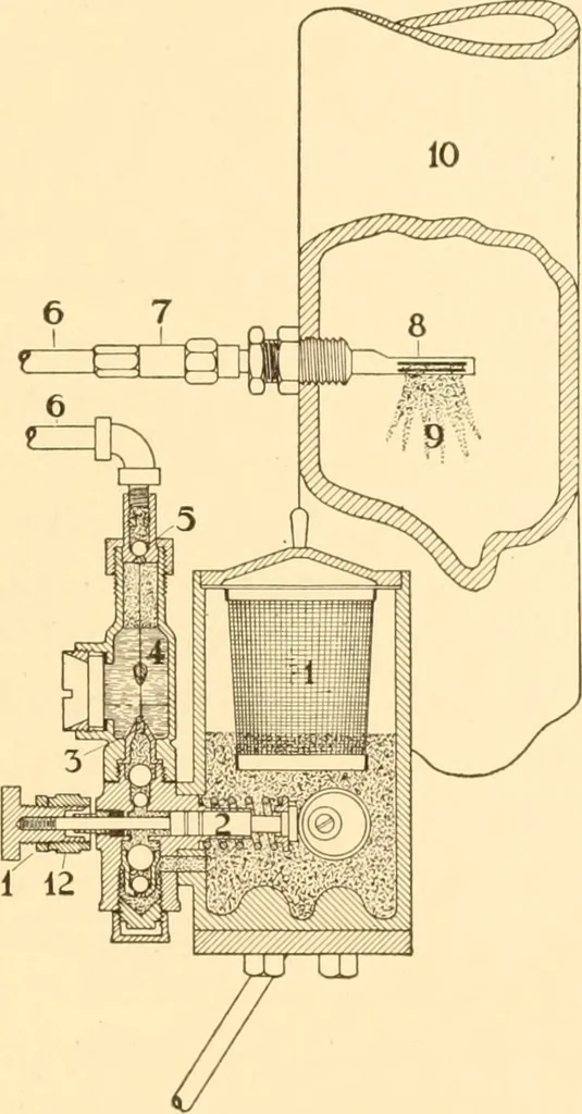 An illustration from Steam engines, prepared in the Extension division of the University of Wisconsin, 1919, leaf 280