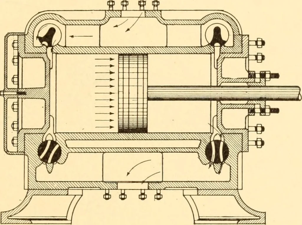 An illustration from Steam engines, prepared in the Extension division of the University of Wisconsin, 1919, leaf 32