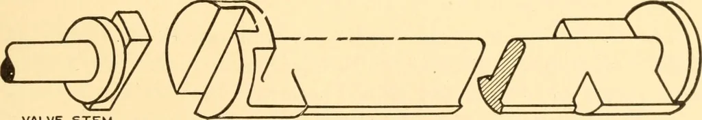 An illustration from Steam engines, prepared in the Extension division of the University of Wisconsin, 1919, leaf 32