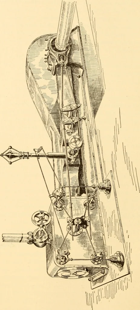 An illustration from Steam engines, prepared in the Extension division of the University of Wisconsin, 1919, leaf 37