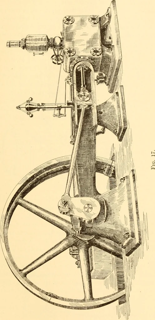 An illustration from Steam engines, prepared in the Extension division of the University of Wisconsin, 1919, leaf 44