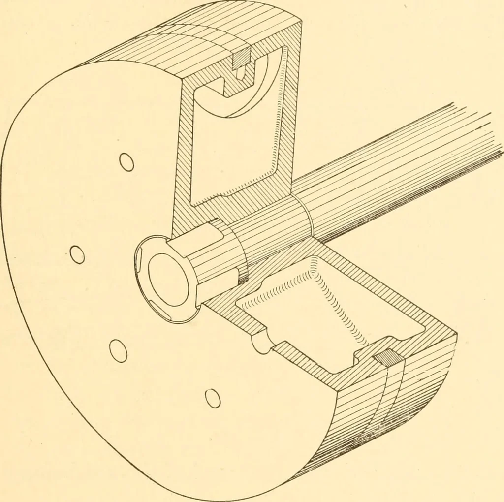 An illustration from Steam engines, prepared in the Extension division of the University of Wisconsin, 1919, leaf 52
