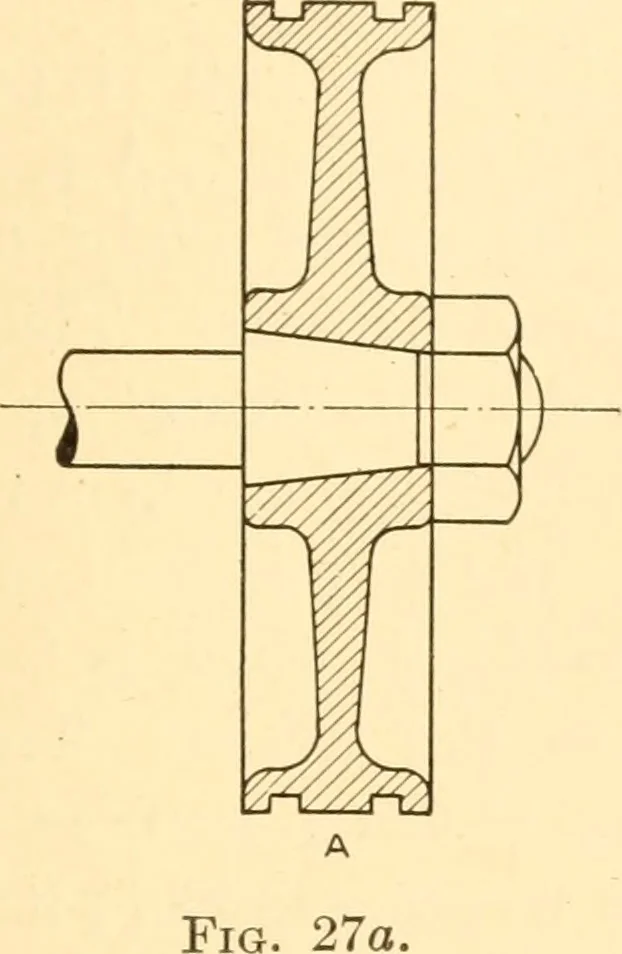 An illustration from Steam engines, prepared in the Extension division of the University of Wisconsin, 1919, leaf 54