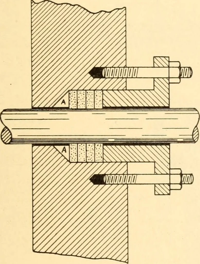 An illustration from Steam engines, prepared in the Extension division of the University of Wisconsin, 1919, leaf 56