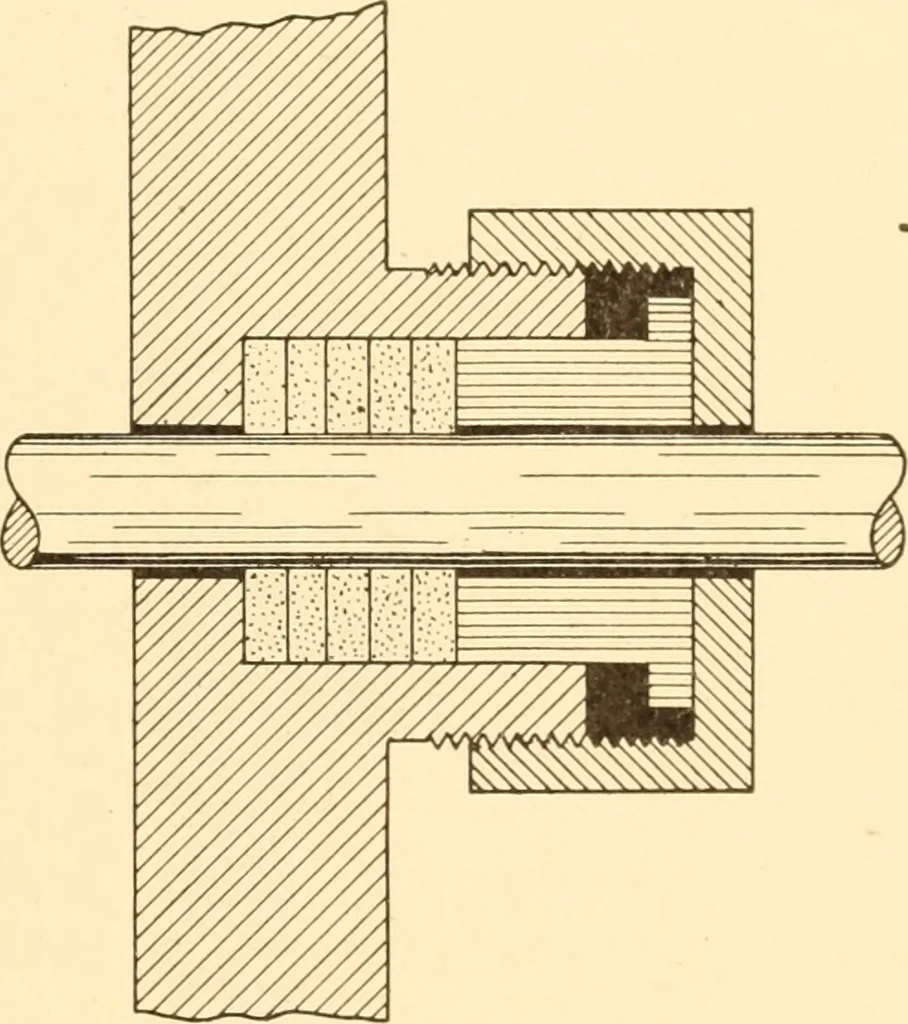An illustration from Steam engines, prepared in the Extension division of the University of Wisconsin, 1919, leaf 56