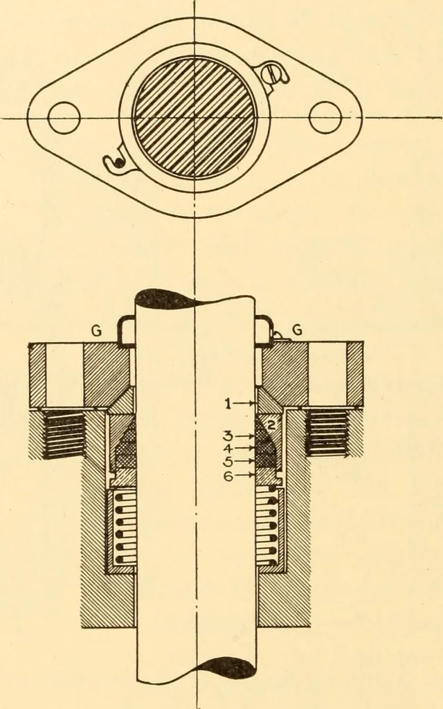 An illustration from Steam engines, prepared in the Extension division of the University of Wisconsin, 1919, leaf 57