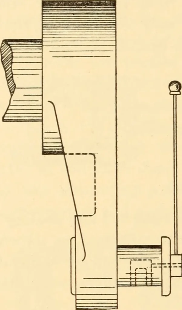 An illustration from Steam engines, prepared in the Extension division of the University of Wisconsin, 1919, leaf 63