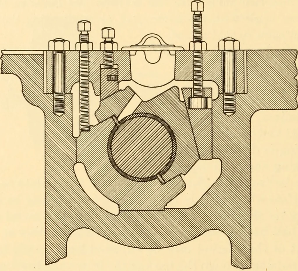 An illustration from Steam engines, prepared in the Extension division of the University of Wisconsin, 1919, leaf 65