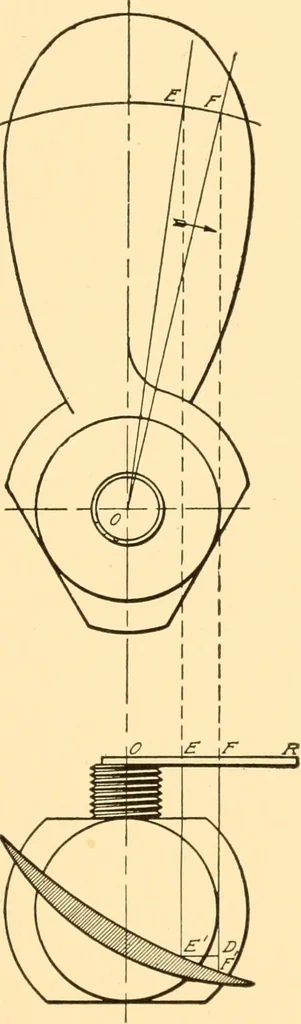 An illustration from Steam engines; a thorough and practical presentation of modern steam engine practice, 1917, leaf 102
