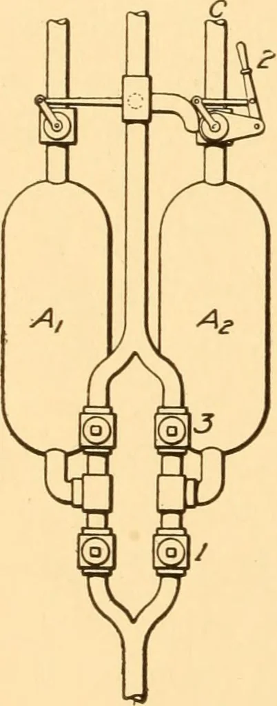An illustration from Steam engines; a thorough and practical presentation of modern steam engine practice, 1917, leaf 13