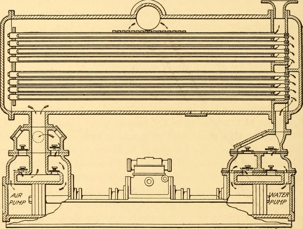 An illustration from Steam engines; a thorough and practical presentation of modern steam engine practice, 1917, leaf 137