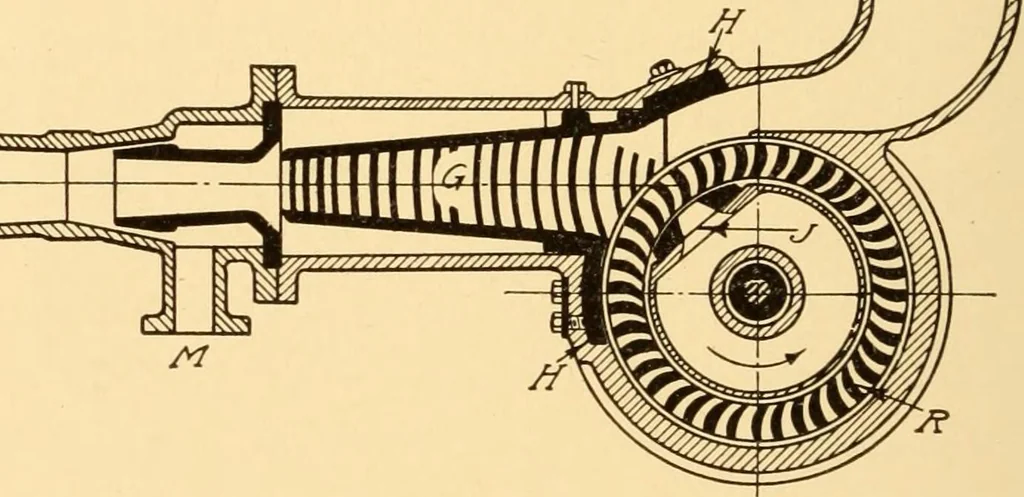An illustration from Steam engines; a thorough and practical presentation of modern steam engine practice, 1917, leaf 145