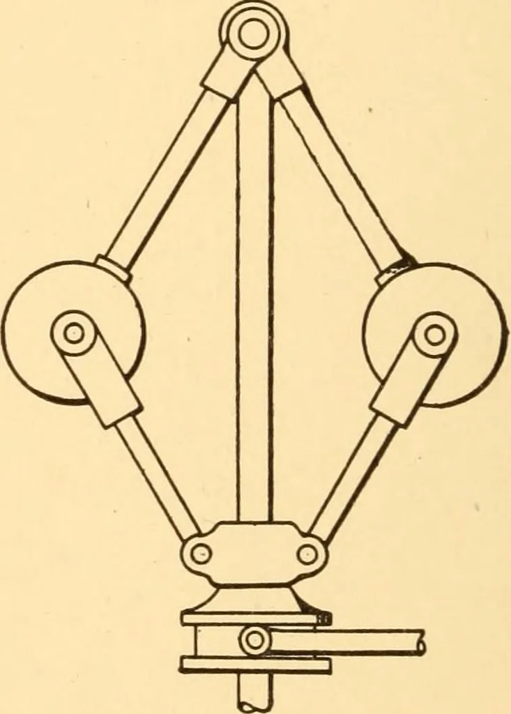 An illustration from Steam engines; a thorough and practical presentation of modern steam engine practice, 1917, leaf 163