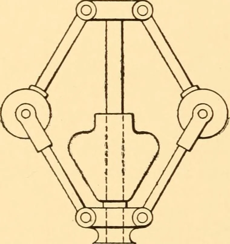 An illustration from Steam engines; a thorough and practical presentation of modern steam engine practice, 1917, leaf 165