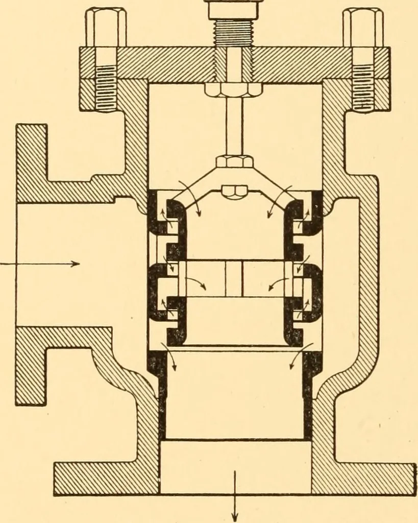 An illustration from Steam engines; a thorough and practical presentation of modern steam engine practice, 1917, leaf 167