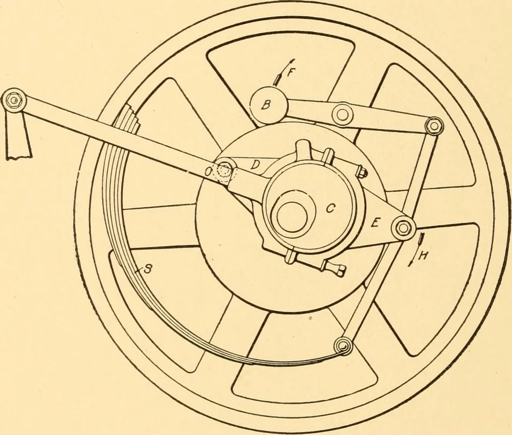 An illustration from Steam engines; a thorough and practical presentation of modern steam engine practice, 1917, leaf 169