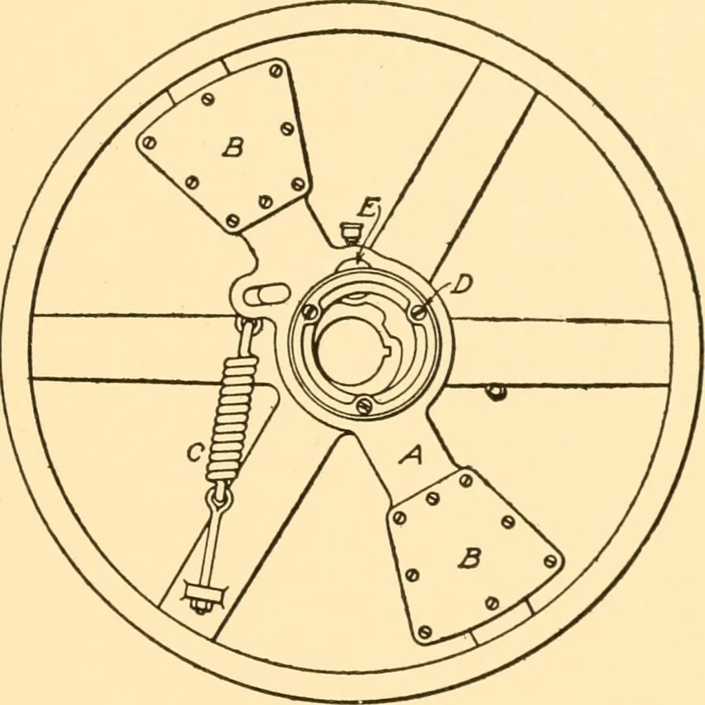 An illustration from Steam engines; a thorough and practical presentation of modern steam engine practice, 1917, leaf 170
