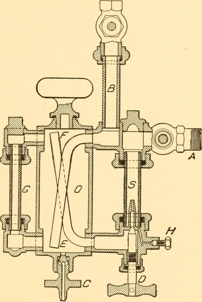 An illustration from Steam engines; a thorough and practical presentation of modern steam engine practice, 1917, leaf 180