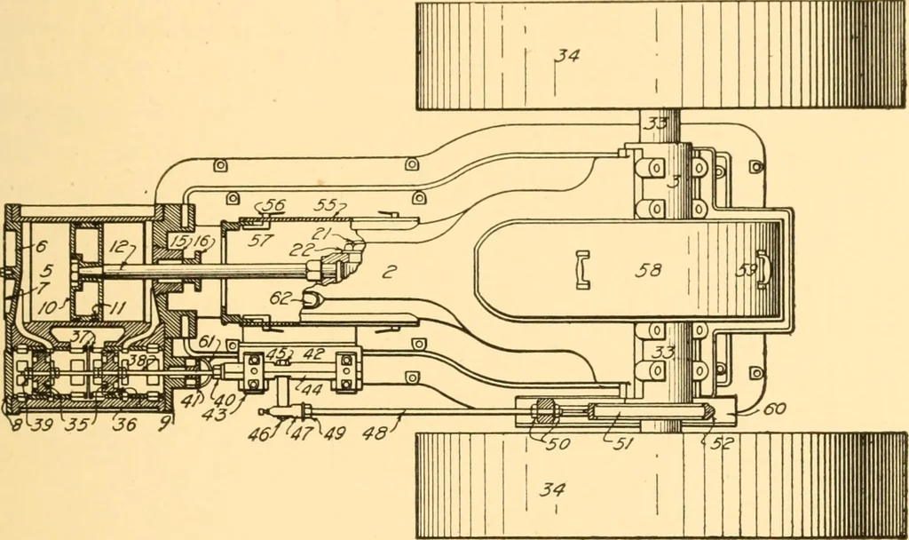 An illustration from Steam engines; a thorough and practical presentation of modern steam engine practice, 1917, leaf 20