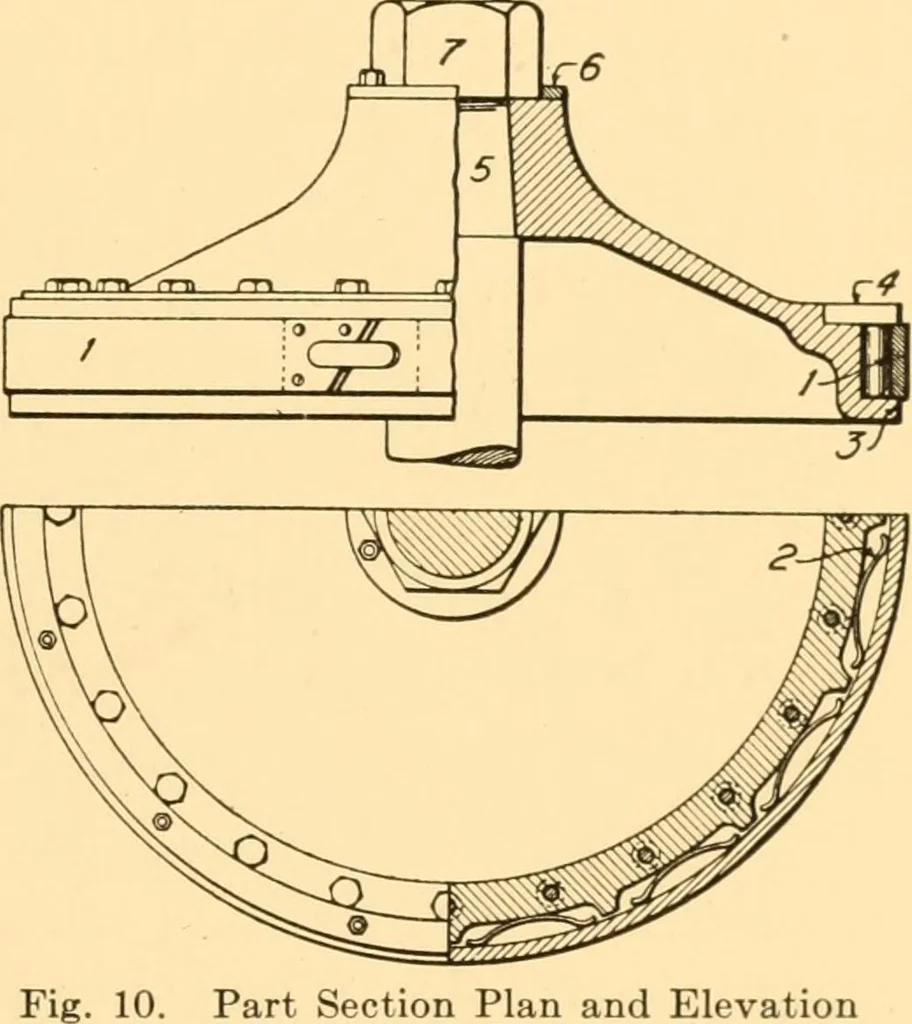 An illustration from Steam engines; a thorough and practical presentation of modern steam engine practice, 1917, leaf 24
