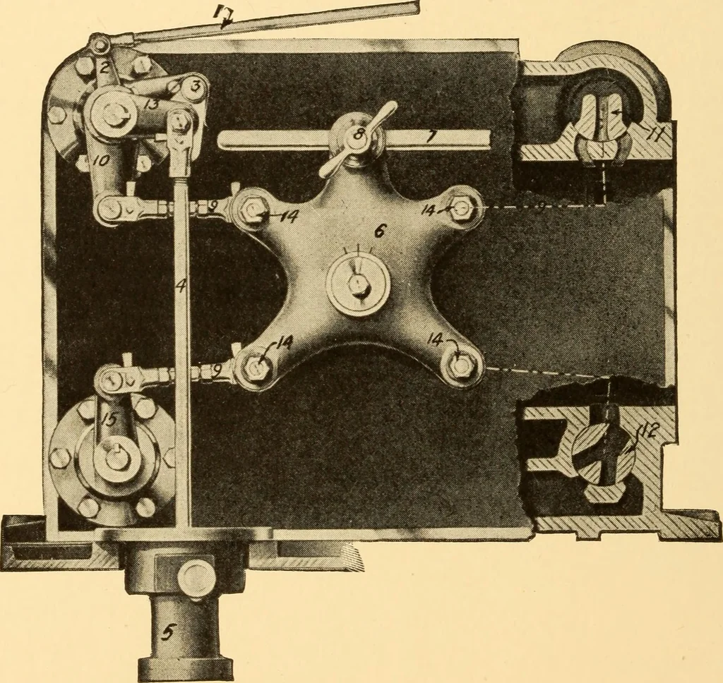 An illustration from Steam engines; a thorough and practical presentation of modern steam engine practice, 1917, leaf 49