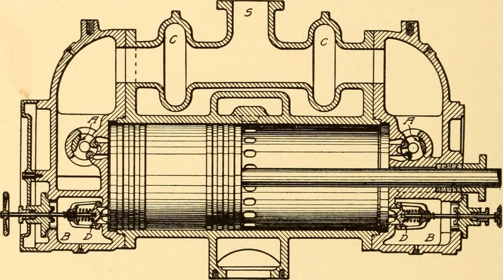 An illustration from Steam engines; a thorough and practical presentation of modern steam engine practice, 1917, leaf 53