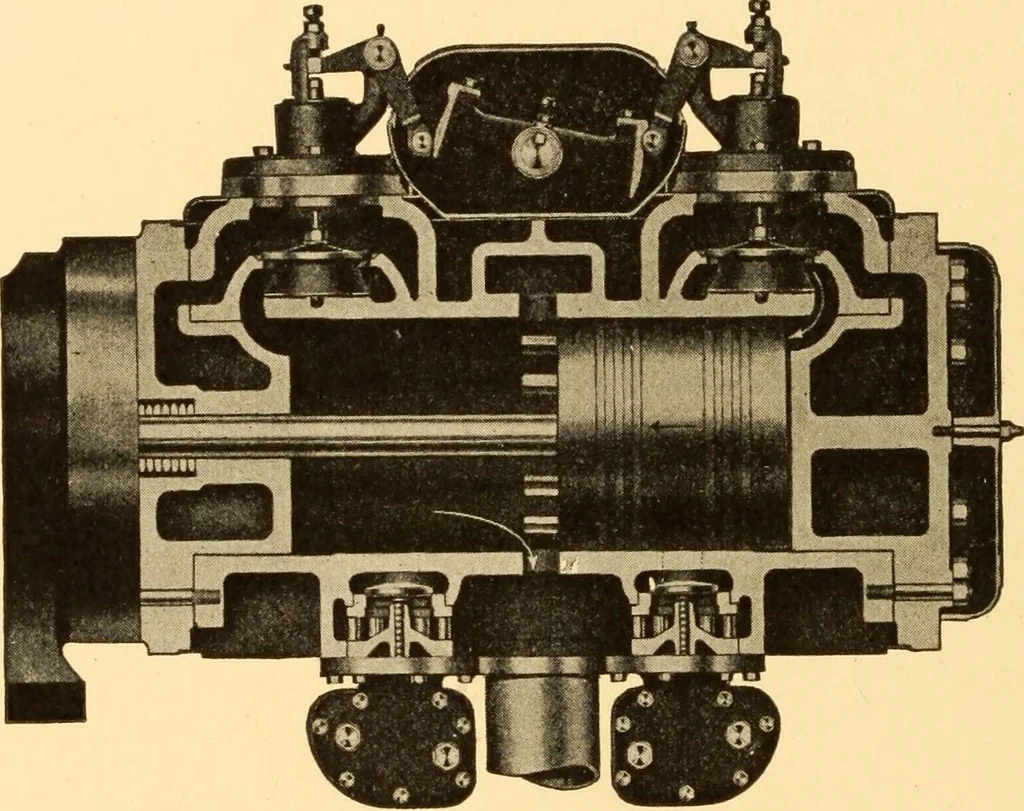 An illustration from Steam engines; a thorough and practical presentation of modern steam engine practice, 1917, leaf 55