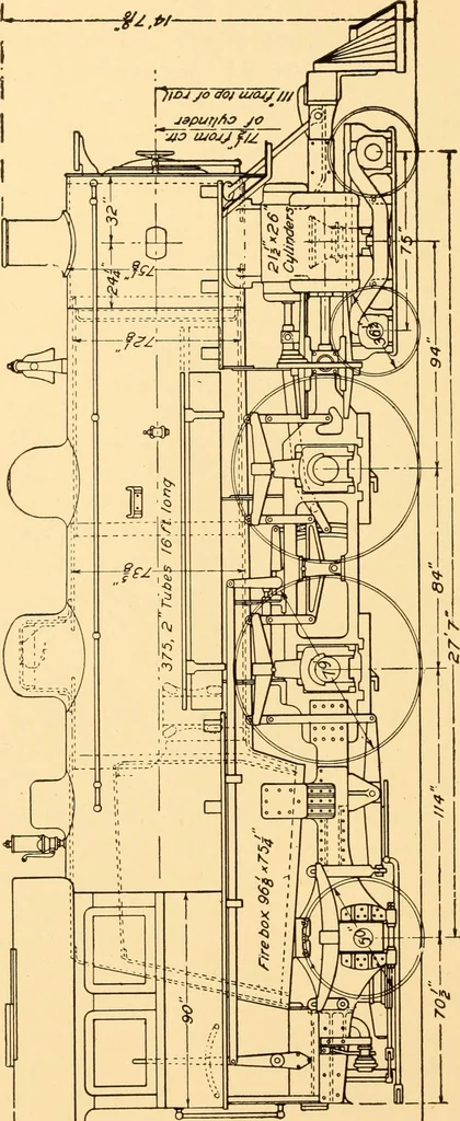 An illustration from Steam engines; a thorough and practical presentation of modern steam engine practice, 1917, leaf 77
