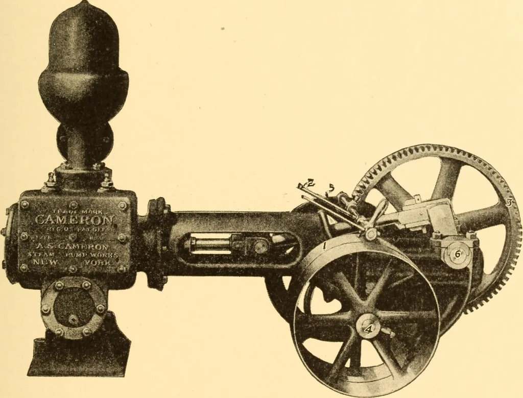 An illustration from Steam engines; a thorough and practical presentation of modern steam engine practice, 1917, leaf 80