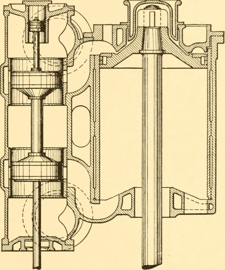 An illustration from Steam engines; a thorough and practical presentation of modern steam engine practice, 1917, leaf 92