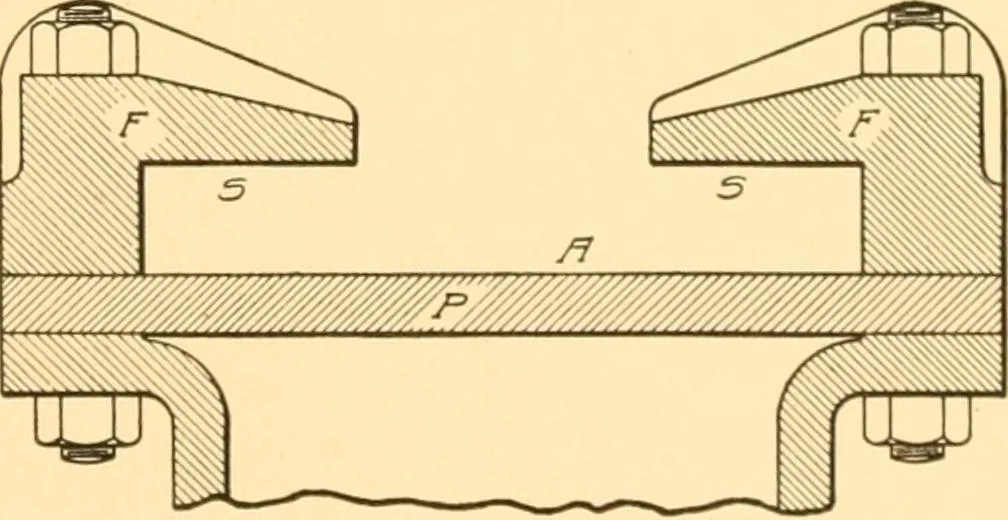 An illustration from Steam engines; a thorough and practical presentation of modern steam engine practice, 1917, leaf 92