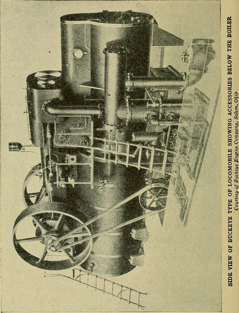 An illustration from Steam engines, a thorough and practical presentation of modern steam engine practice, 1920, leaf 121