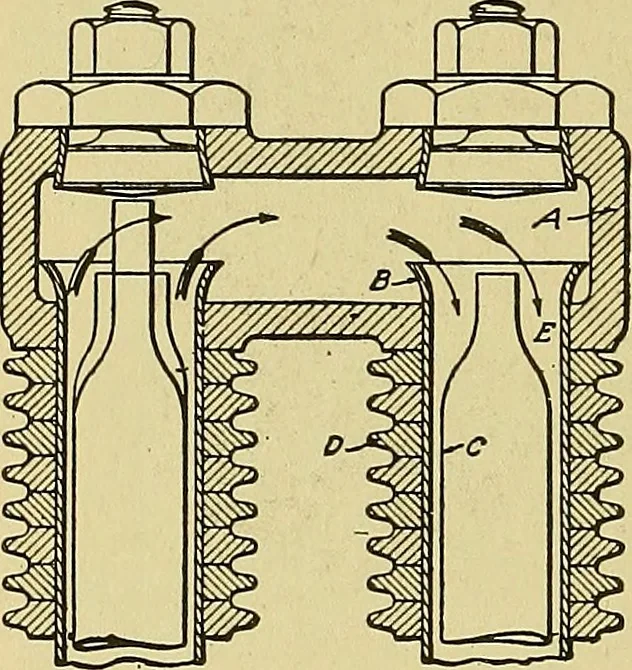 An illustration from Steam engines, a thorough and practical presentation of modern steam engine practice, 1920, leaf 135