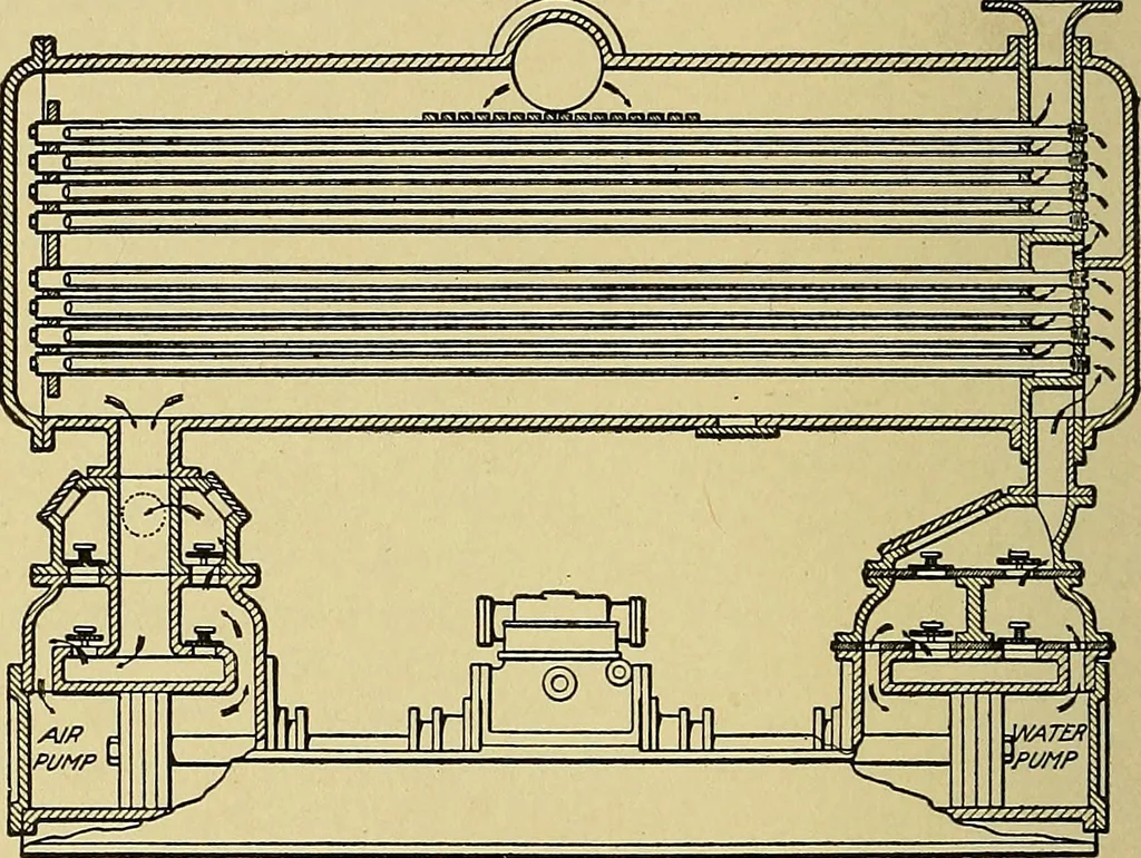 An illustration from Steam engines, a thorough and practical presentation of modern steam engine practice, 1920, leaf 141