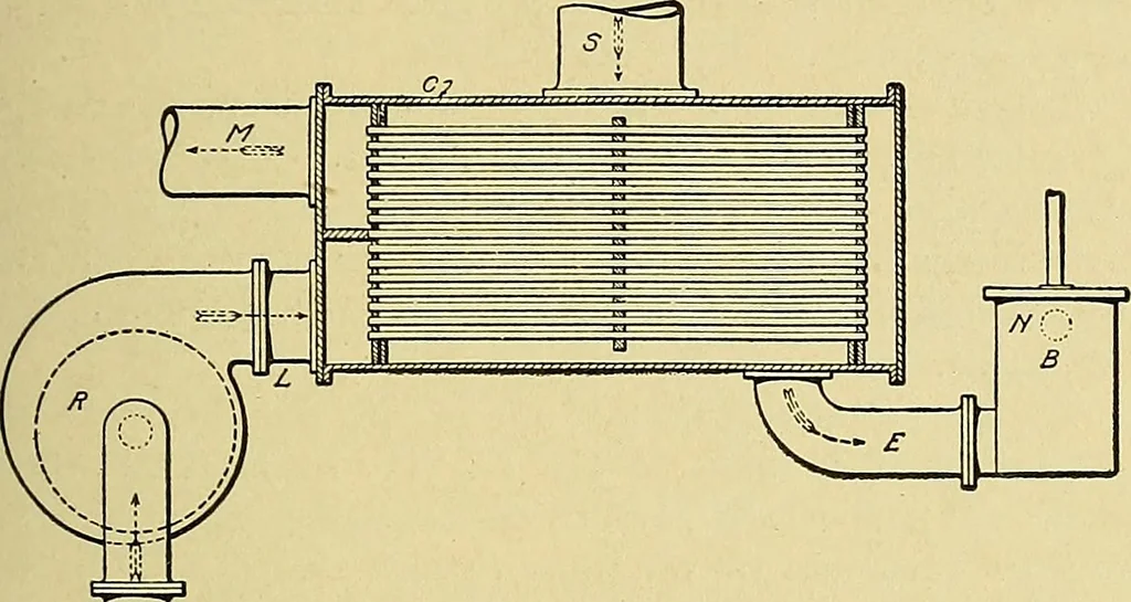 An illustration from Steam engines, a thorough and practical presentation of modern steam engine practice, 1920, leaf 142