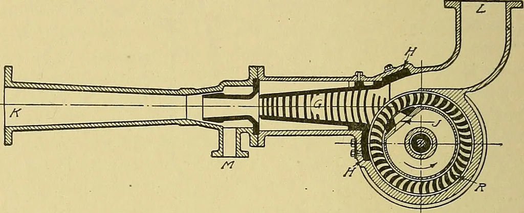 An illustration from Steam engines, a thorough and practical presentation of modern steam engine practice, 1920, leaf 149