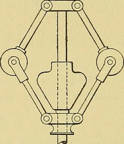 An illustration from Steam engines, a thorough and practical presentation of modern steam engine practice, 1920, leaf 169