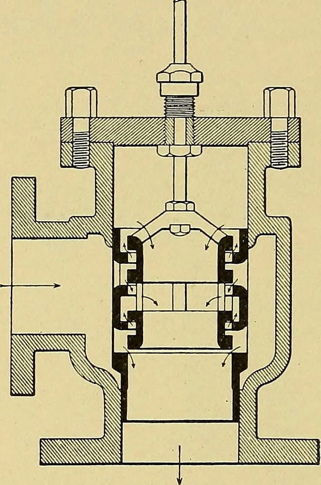 An illustration from Steam engines, a thorough and practical presentation of modern steam engine practice, 1920, leaf 171
