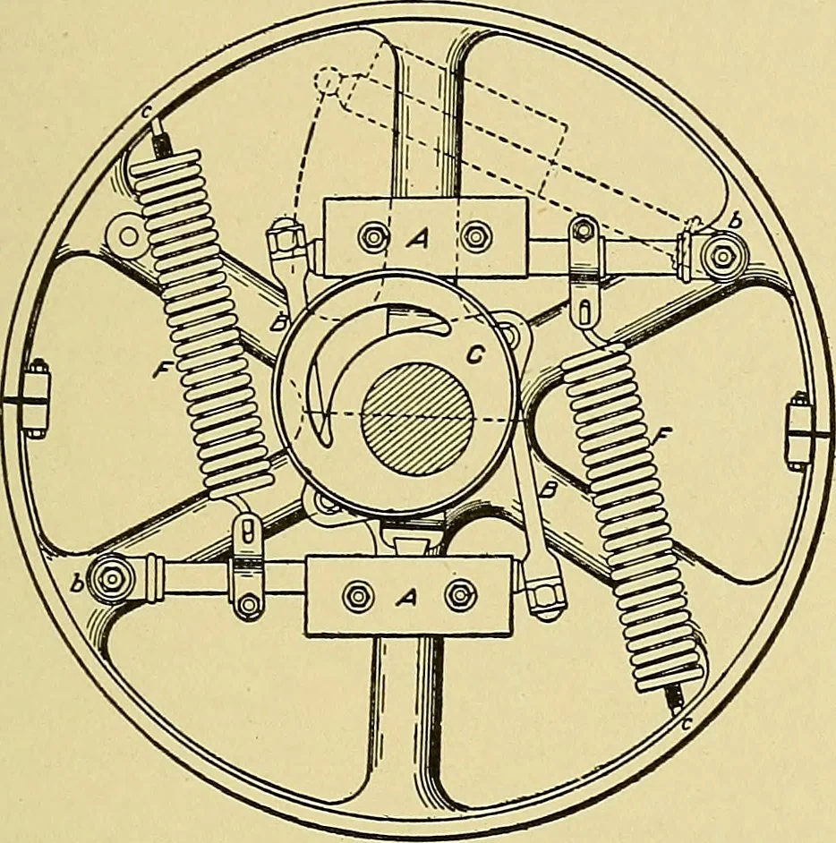 An illustration from Steam engines, a thorough and practical presentation of modern steam engine practice, 1920, leaf 172