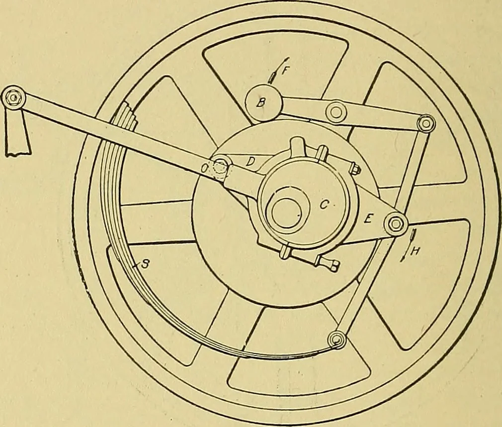 An illustration from Steam engines, a thorough and practical presentation of modern steam engine practice, 1920, leaf 173