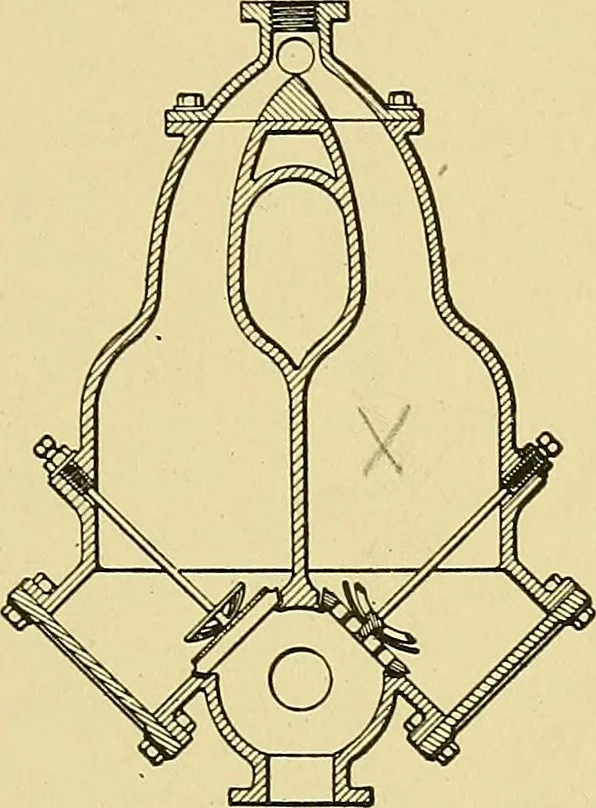 An illustration from Steam engines, a thorough and practical presentation of modern steam engine practice, 1920, leaf 18