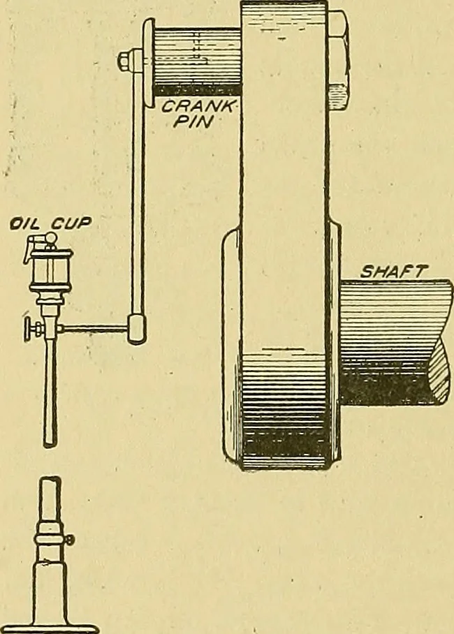An illustration from Steam engines, a thorough and practical presentation of modern steam engine practice, 1920, leaf 183